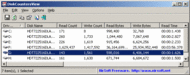 DiskCountersView screenshot